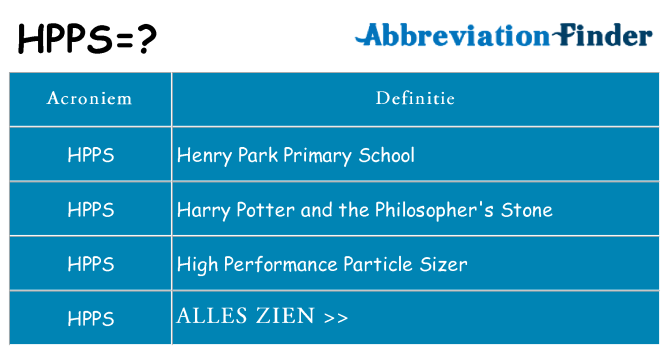 Wat staat hpps voor