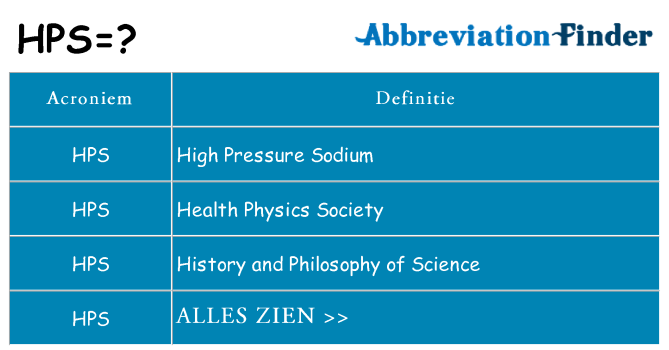 Wat staat hps voor