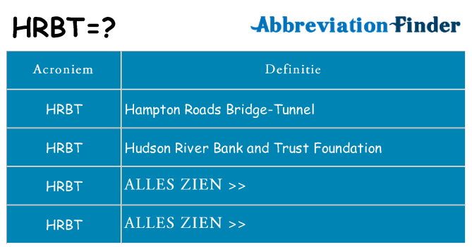 Wat staat hrbt voor