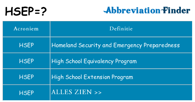 Wat staat hsep voor