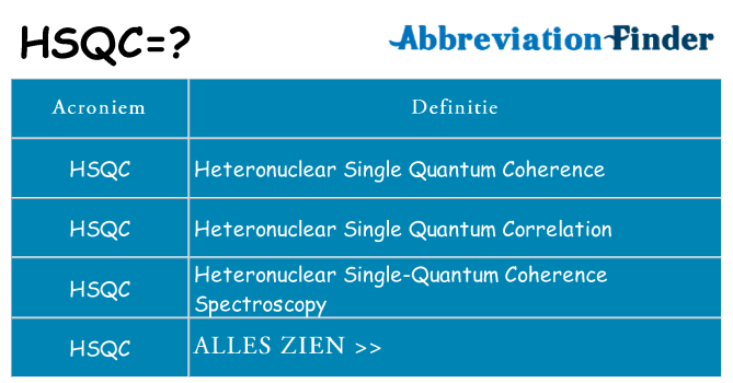 Wat staat hsqc voor