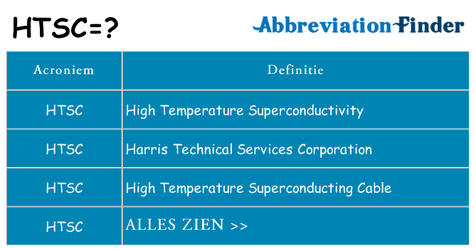Wat staat htsc voor