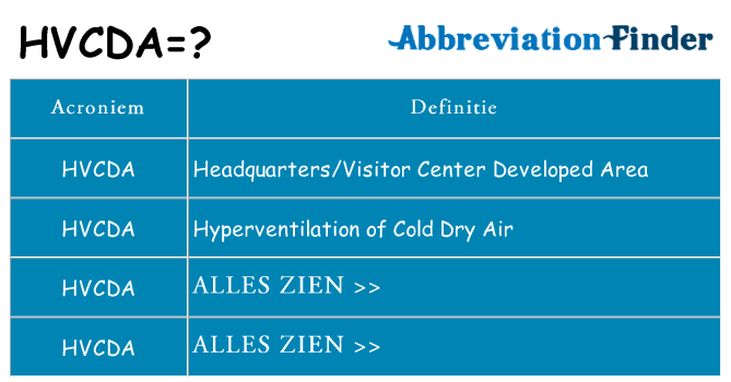 Wat staat hvcda voor