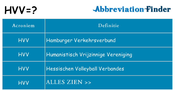 Wat staat hvv voor