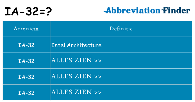 Wat staat ia-32 voor