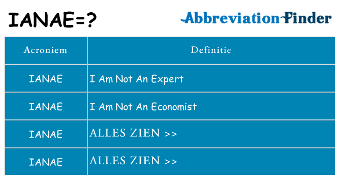 Wat staat ianae voor