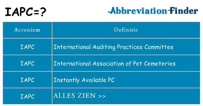 Wat staat iapc voor