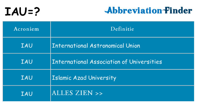 Wat staat iau voor