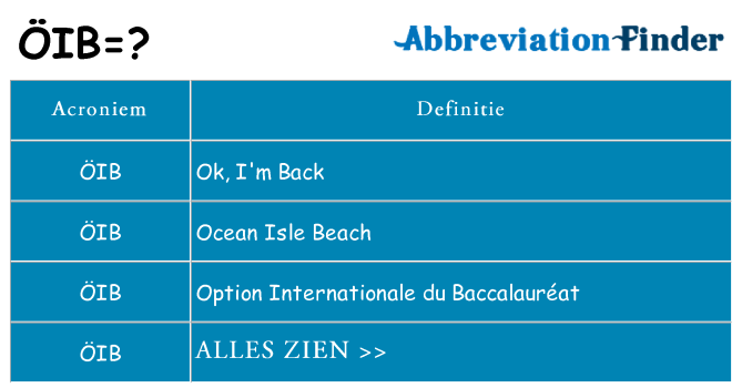 Wat staat oib voor