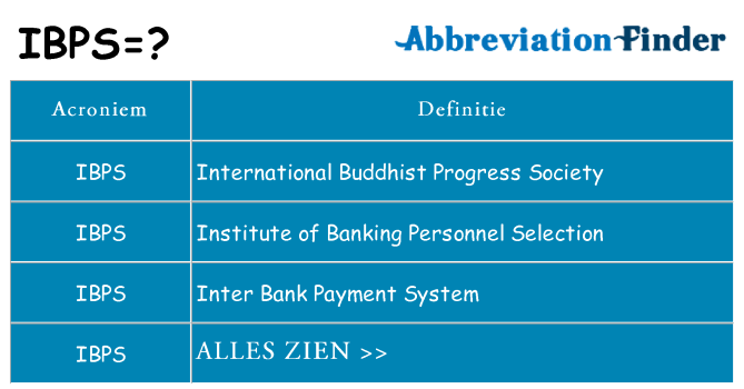 Wat staat ibps voor