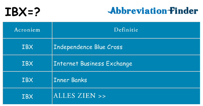 Wat staat ibx voor