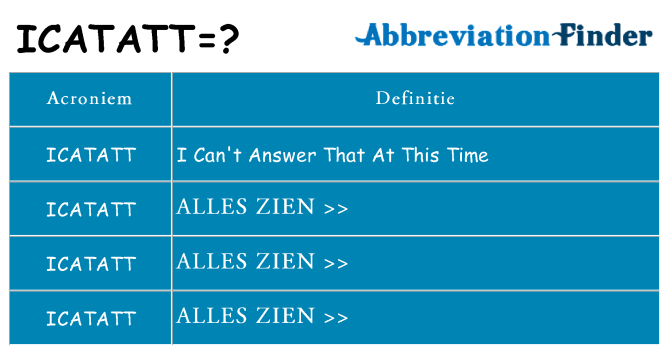 Wat staat icatatt voor