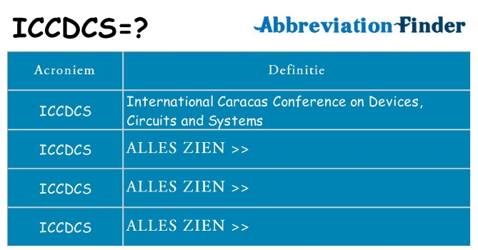 Wat staat iccdcs voor