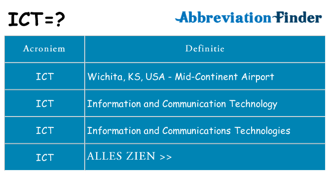 Wat staat ict voor
