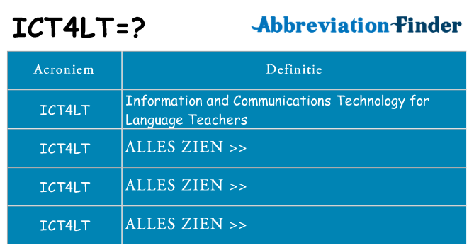Wat staat ict4lt voor