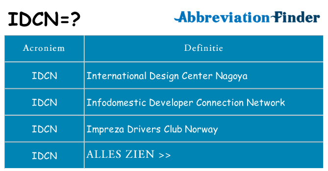 Wat staat idcn voor