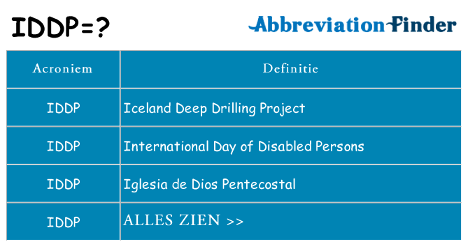 Wat staat iddp voor