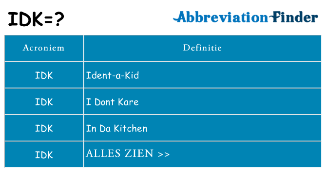Wat staat idk voor