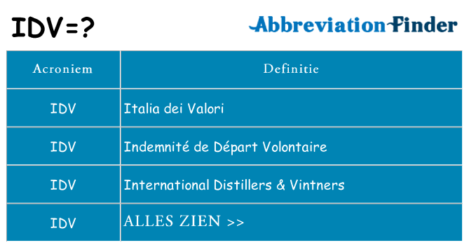 Wat staat idv voor