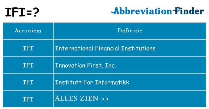 Wat staat ifi voor