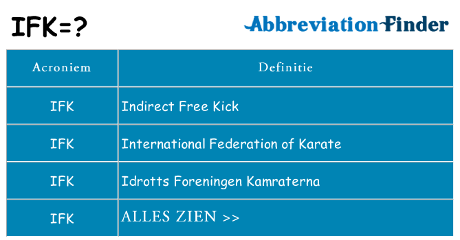 Wat staat ifk voor