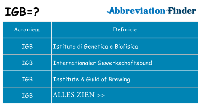 Wat staat igb voor