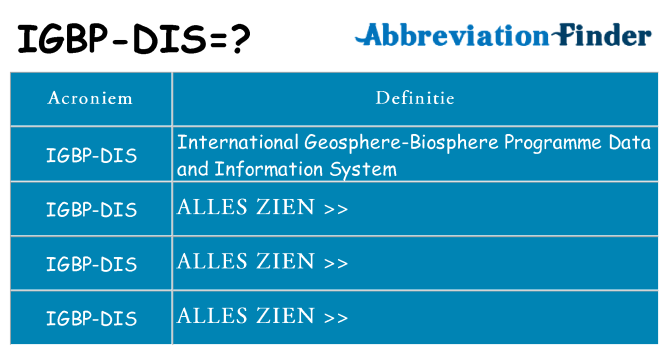 Wat staat igbp-dis voor