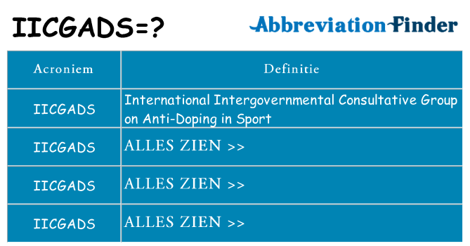 Wat staat iicgads voor