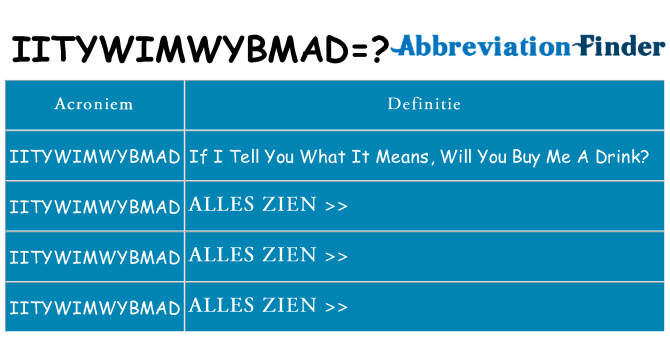 Wat staat iitywimwybmad voor