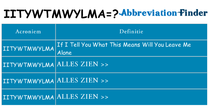 Wat staat iitywtmwylma voor