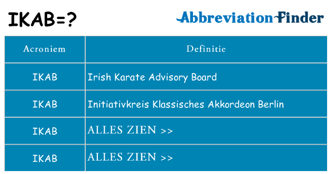 Wat staat ikab voor