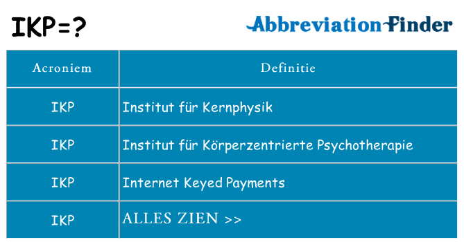 Wat staat ikp voor