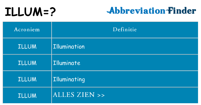 Wat staat illum voor
