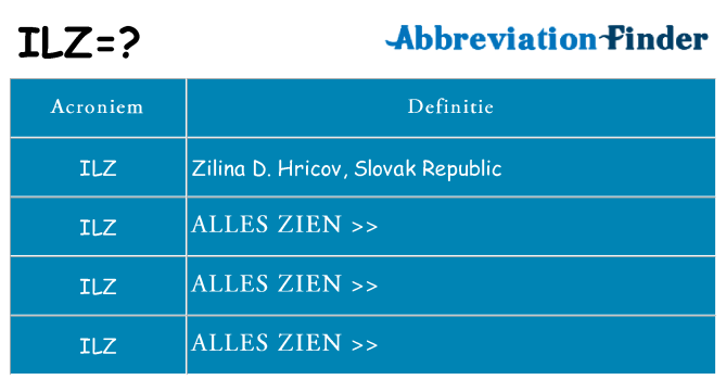 Wat staat ilz voor
