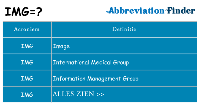Wat staat img voor