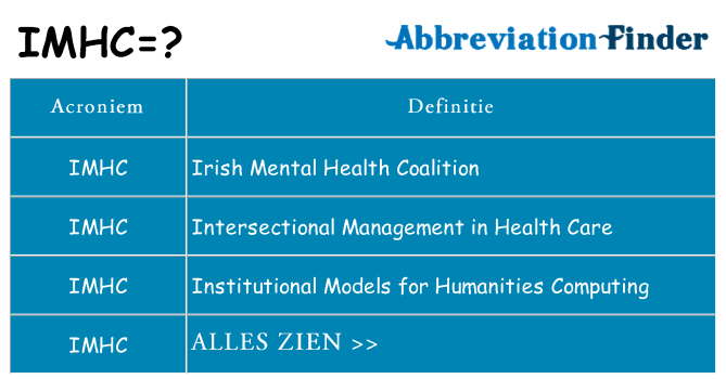Wat staat imhc voor
