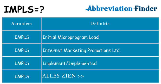 Wat staat impls voor