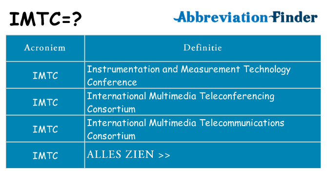 Wat staat imtc voor