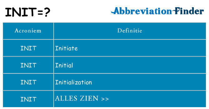 Wat staat init voor