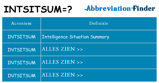 Wat staat intsitsum voor