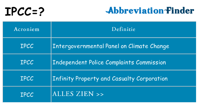 Wat staat ipcc voor