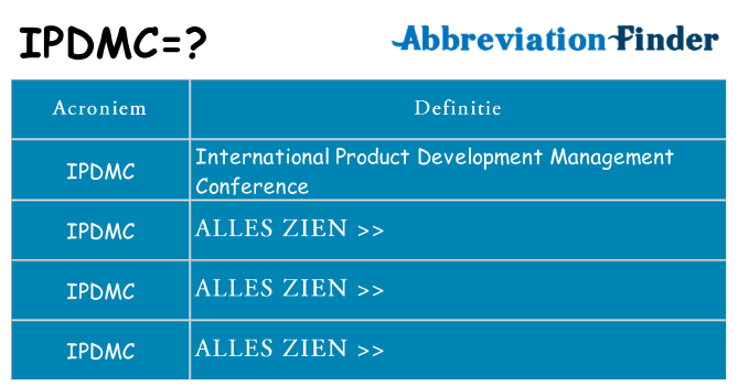Wat staat ipdmc voor