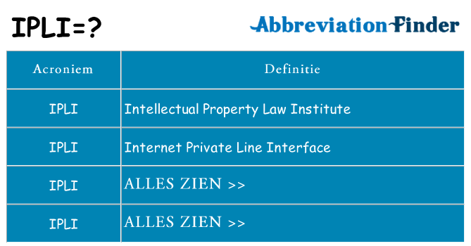 Wat staat ipli voor