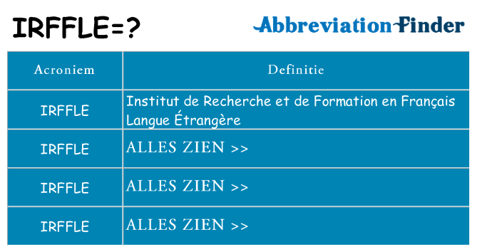 Wat staat irffle voor