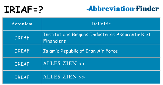 Wat staat iriaf voor