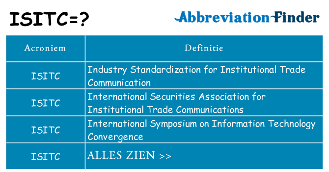 Wat staat isitc voor