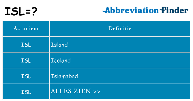 Wat staat isl voor