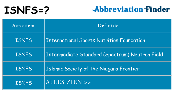 Wat staat isnfs voor
