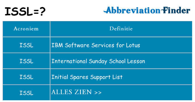 Wat staat issl voor