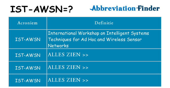 Wat staat ist-awsn voor